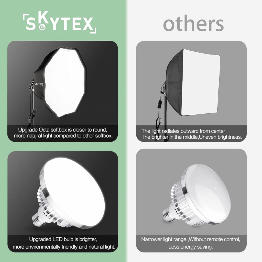 Before and After Comparison of Lighting Quality